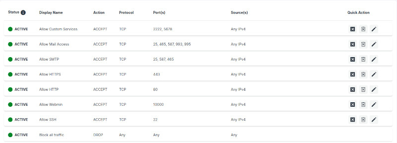 vps server bangladesh, wps office for pc, vps in bangladesh
