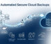 automated backup strategy, self-hosted backup, Restic backup, Rclone backup, professional backup workflow, sync file to dropbox, nextcloud backup